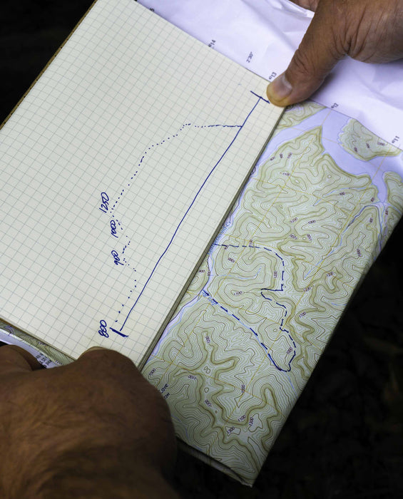 Land Navigation Level 2 – Mastering Advanced Map and Compass Skills